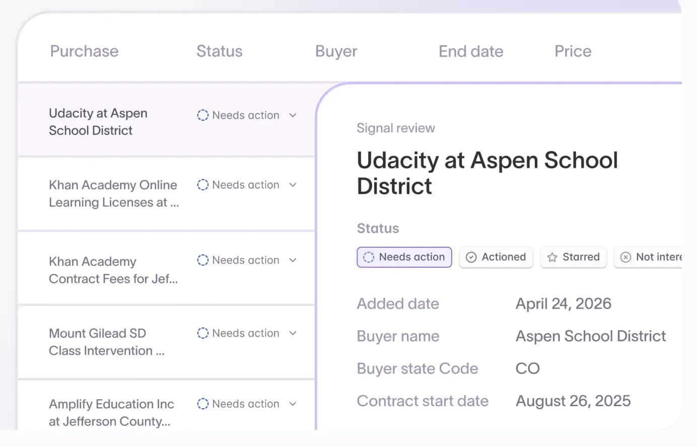 Starbridge public spend intelligence and contract data view