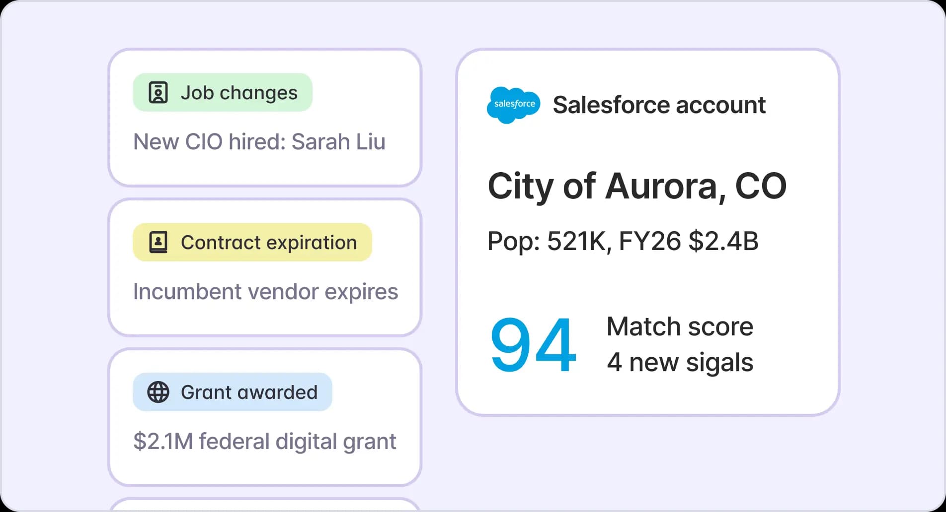 Refining a Starbridge scoring model with a plain-language prompt and rerunning scores across the account list